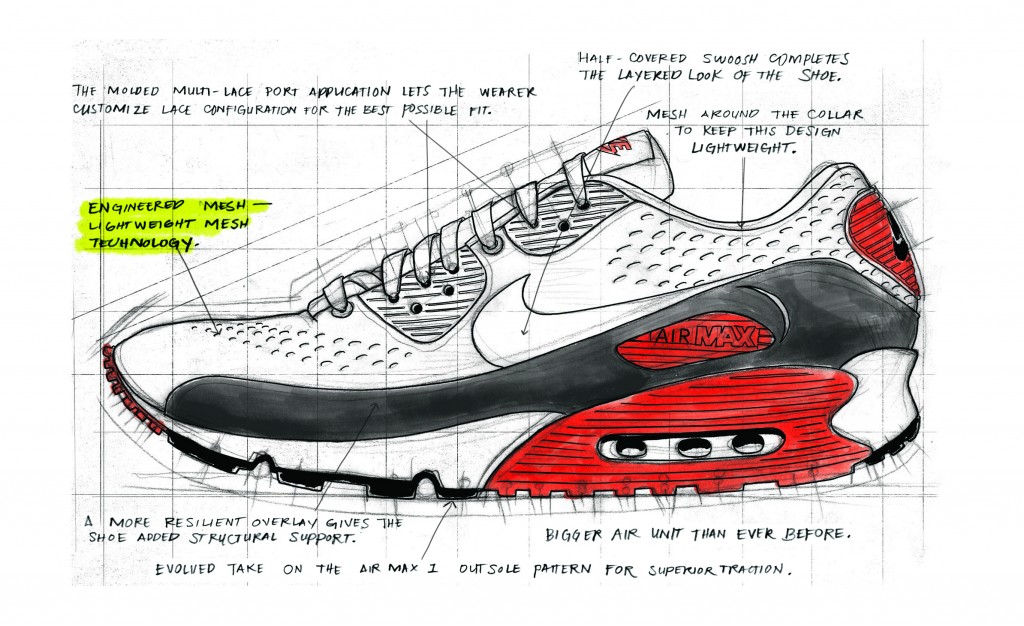 Air Reinvented - Nike Air Max 90