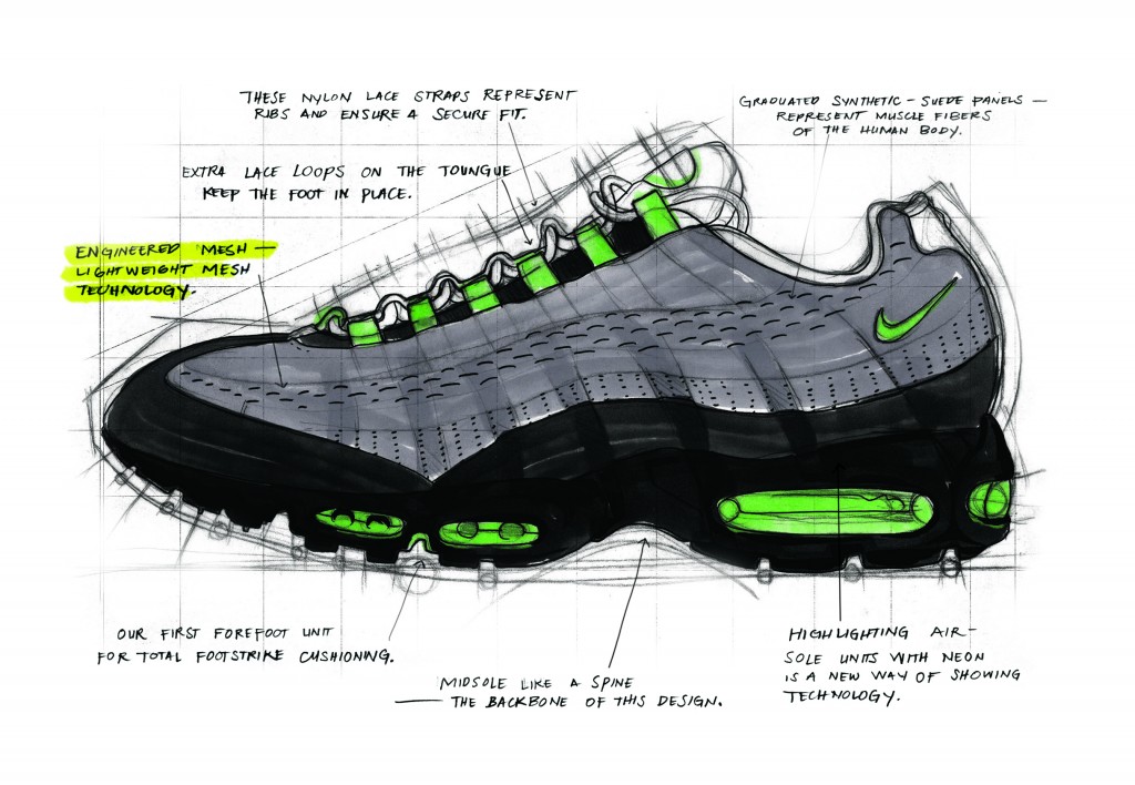 Air Reinvented - Nike Air Max 95