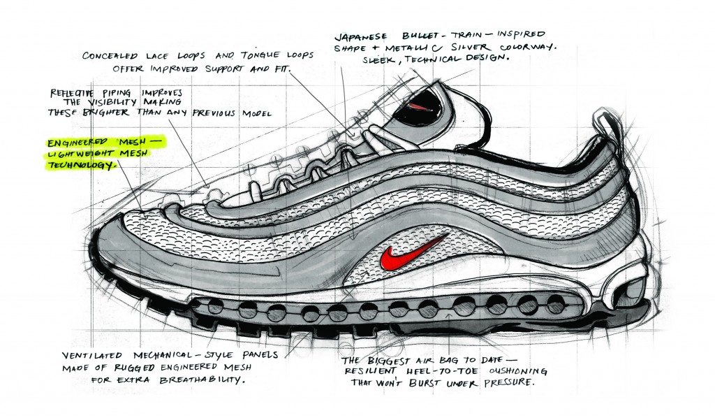 Air Reinvented - Nike Air Max 97