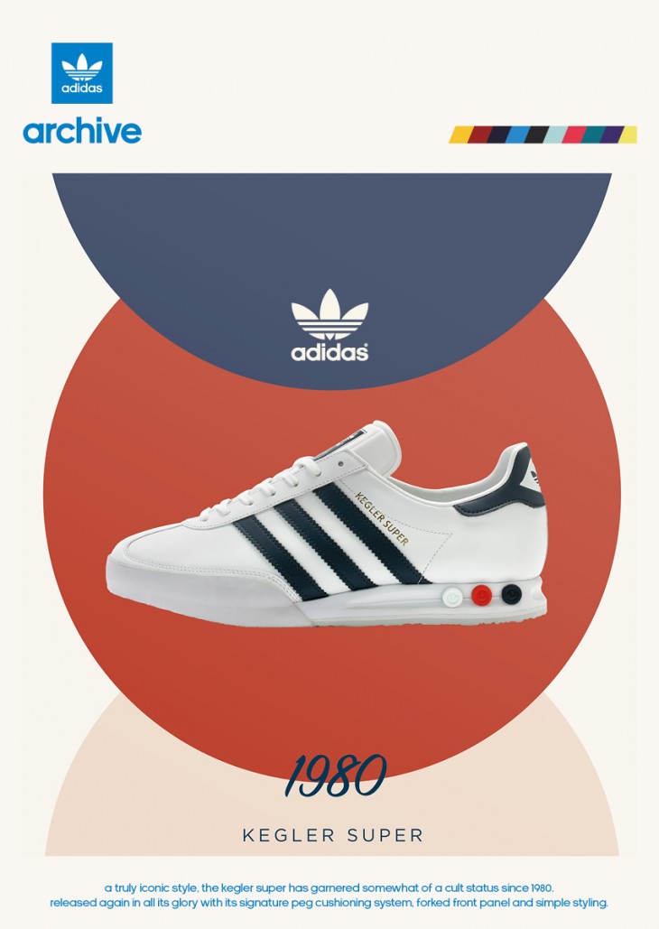 ADIDAS_ARCHIVE_KEGLER_BLOG_RGB