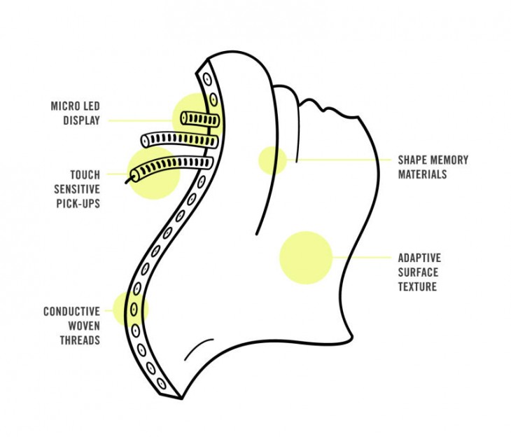 Screen Shot 2015-06-09 at 10.33.29 AM copy_npom5q