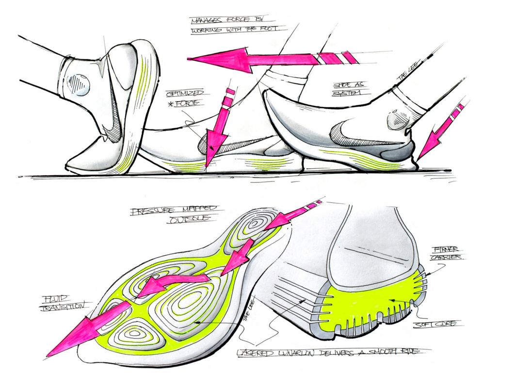 Screen Shot 2016-03-07 at 10.23.01