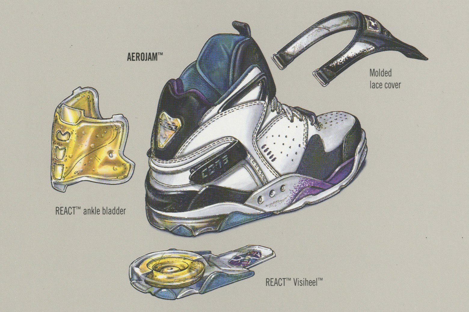 Catalog-1993-Athletic-Footwear-2-Detail-2