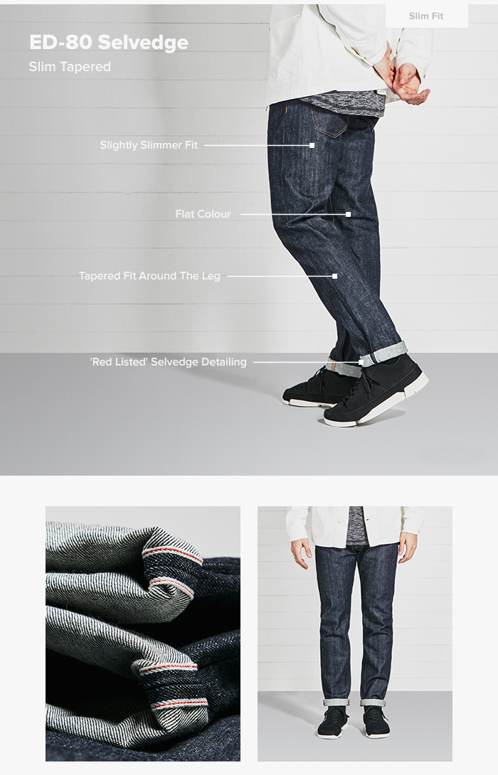 Denim_Guide_Edwin_03